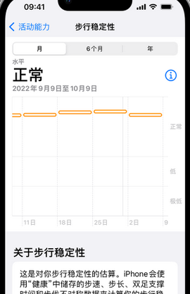 通什镇iPhone手机维修如何在iPhone开启'步行稳定性通知'