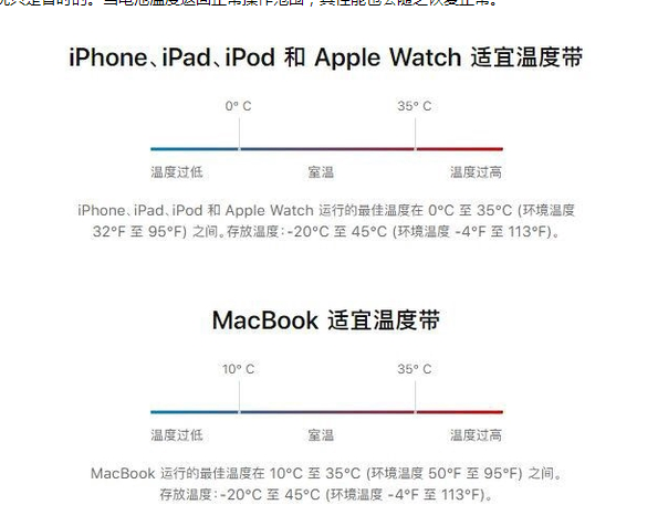 通什镇苹果13维修分享iPhone 13耗电越来越快怎么办 