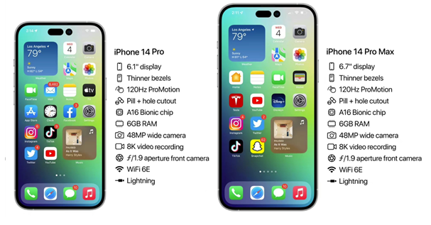 通什镇苹果14维修分享iPhone 14具体参数汇总 
