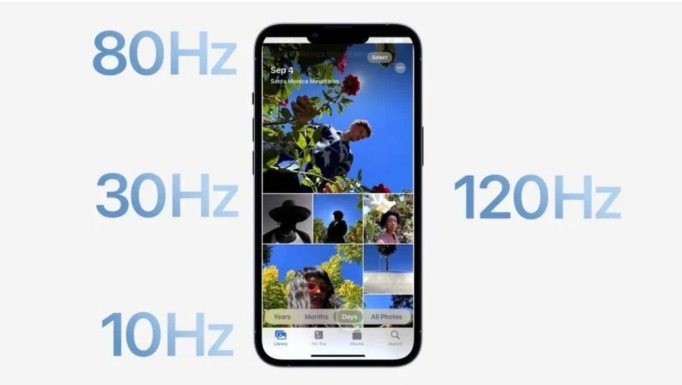 通什镇苹果14维修分享iPhone 14有高刷吗 