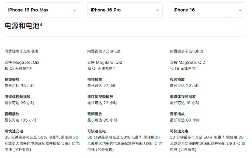 通什镇苹果手机维修分享 iPhone 16 目前实测充电峰值功率不超过 39W 