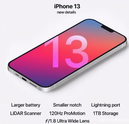 通什镇苹果手机维修分享iPhone 13起售价多少钱 
