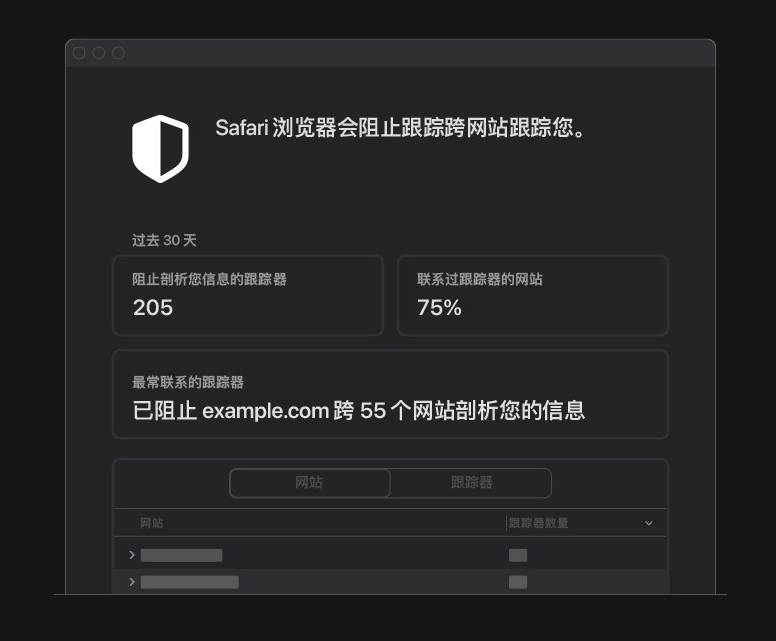 通什镇苹果手机维修分享如何在 Safari 浏览器中查看和打开隐私报告 