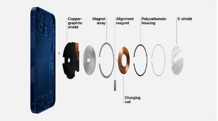 通什镇苹果手机维修分享iPhone 12真的会威胁身体健康吗 