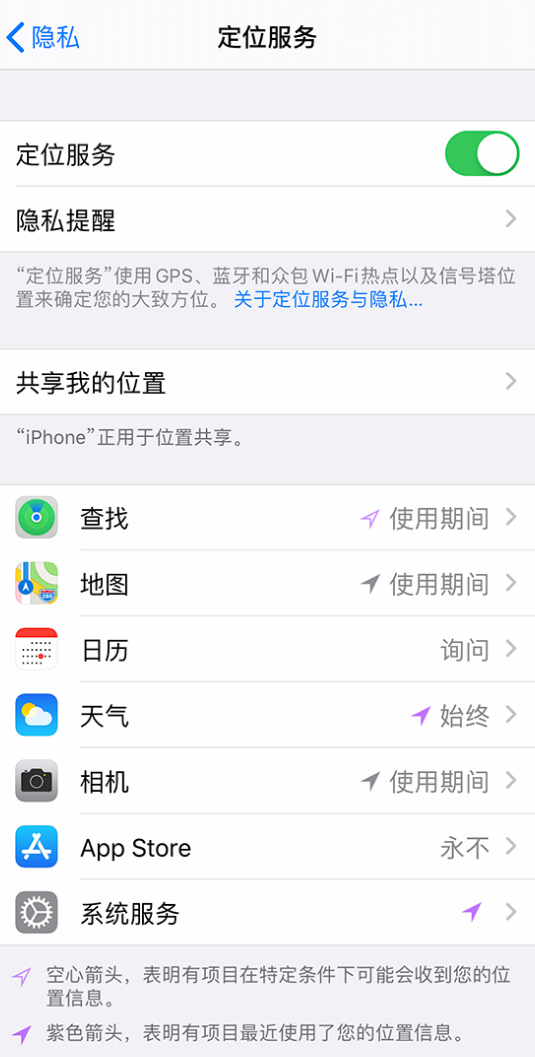通什镇苹果手机维修分享iPhone 状态栏中时间显示为蓝色图标是什么情况 
